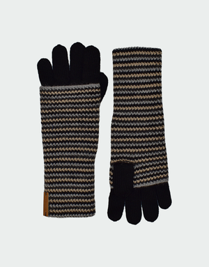 Listed Gloves